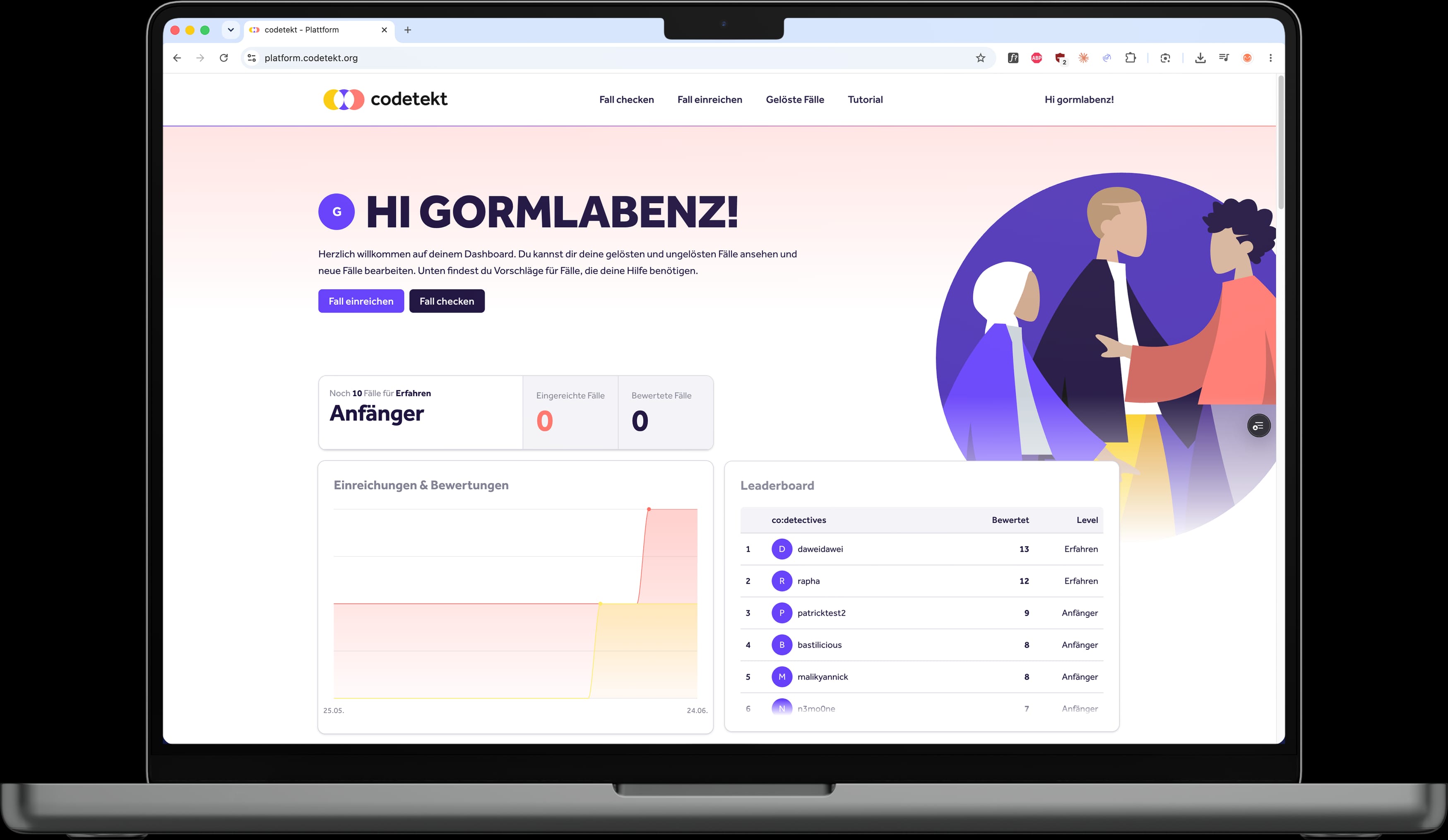 Codetekt platform dashboard with a personal greeting, statistics, and community leaderboard