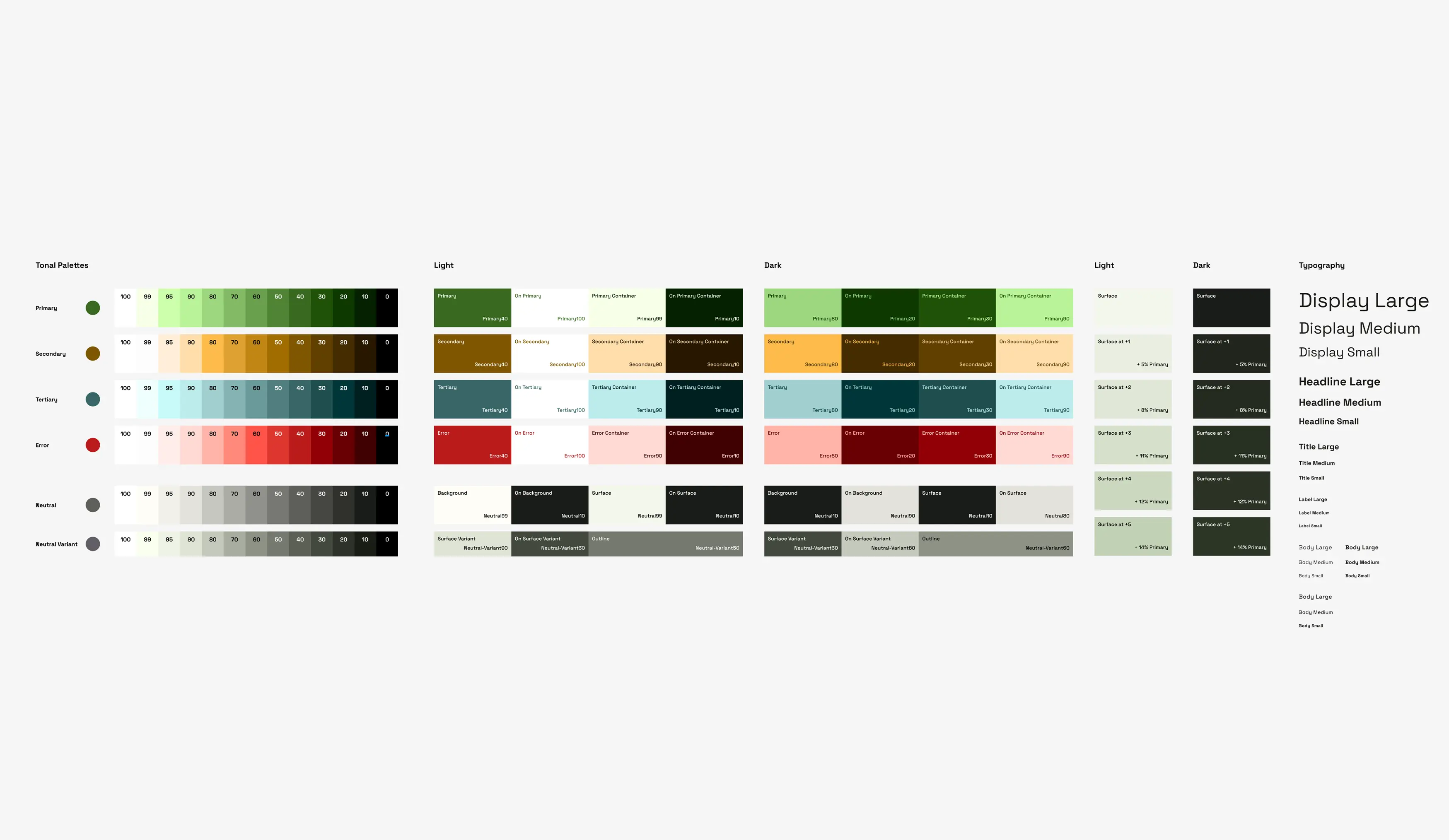 Verschiedene Farbschemata für die Mapoly App mit Designvarianten und Farbpaletten im Überblick